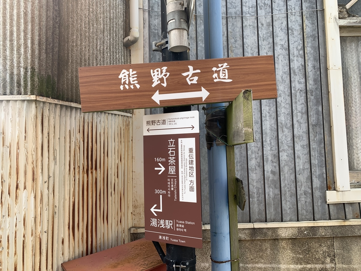 f:id:ITMBASE:20191109113451j:plain f:id:ITMBASE:20191109113451j:plain