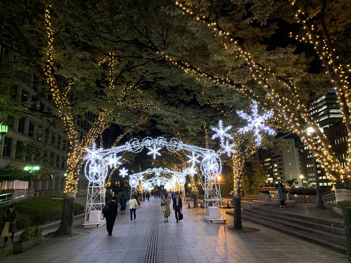 f:id:ITMBASE:20191110091449j:plain f:id:ITMBASE:20191110091449j:plain