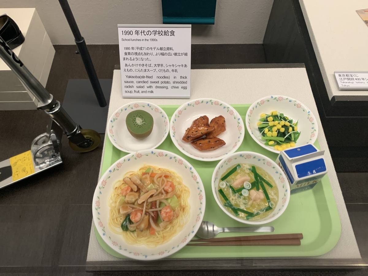 皆さんの給食はどれですか 江戸東京博物館より 空へ 皆さんの給食はどれですか 江戸東京博物館より 空へ