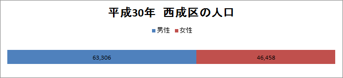 f:id:ITMBASE:20200320175513p:plain f:id:ITMBASE:20200320175513p:plain