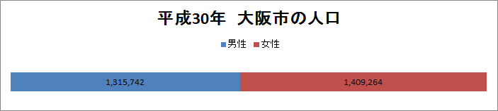 f:id:ITMBASE:20200320175620p:plain f:id:ITMBASE:20200320175620p:plain