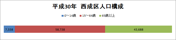 f:id:ITMBASE:20200320180836p:plain f:id:ITMBASE:20200320180836p:plain