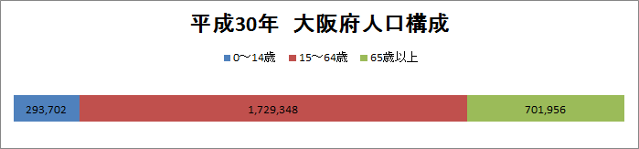 f:id:ITMBASE:20200320180911p:plain f:id:ITMBASE:20200320180911p:plain