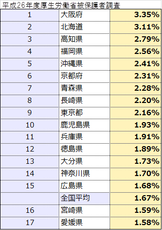 f:id:ITMBASE:20200320182324p:plain f:id:ITMBASE:20200320182324p:plain