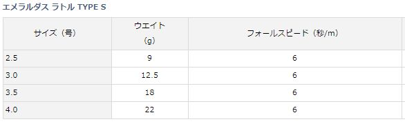 f:id:ITchannel:20201111104503j:plain