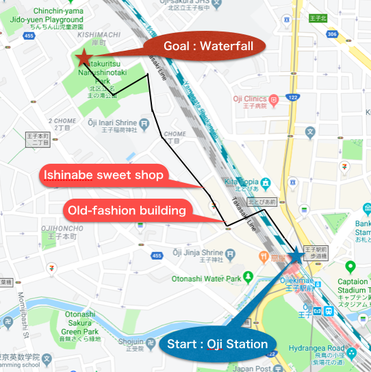 f:id:ITlover:20190908154254p:plain