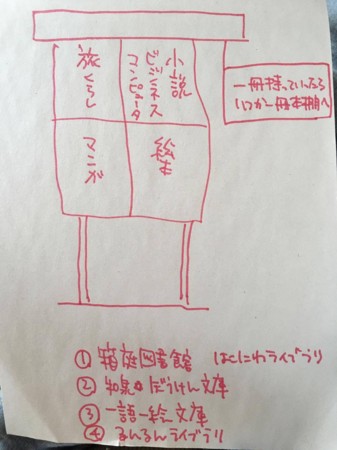 f:id:IWAKIRI:20161230110547j:image:w360:left
