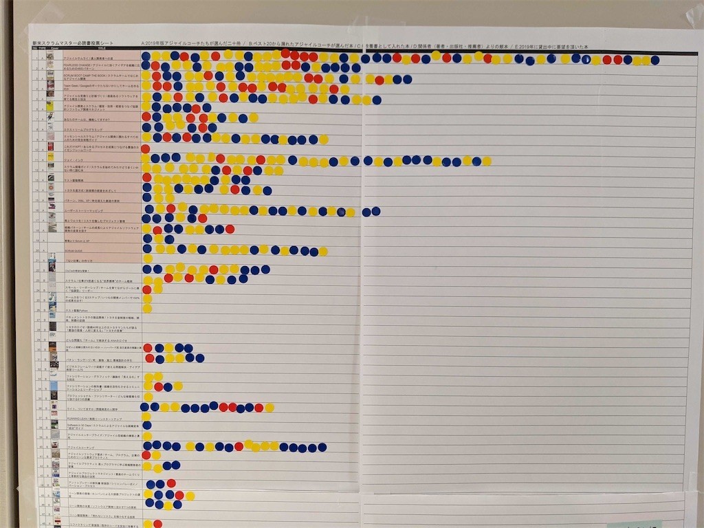 f:id:IWAKIRI:20200113120517j:image