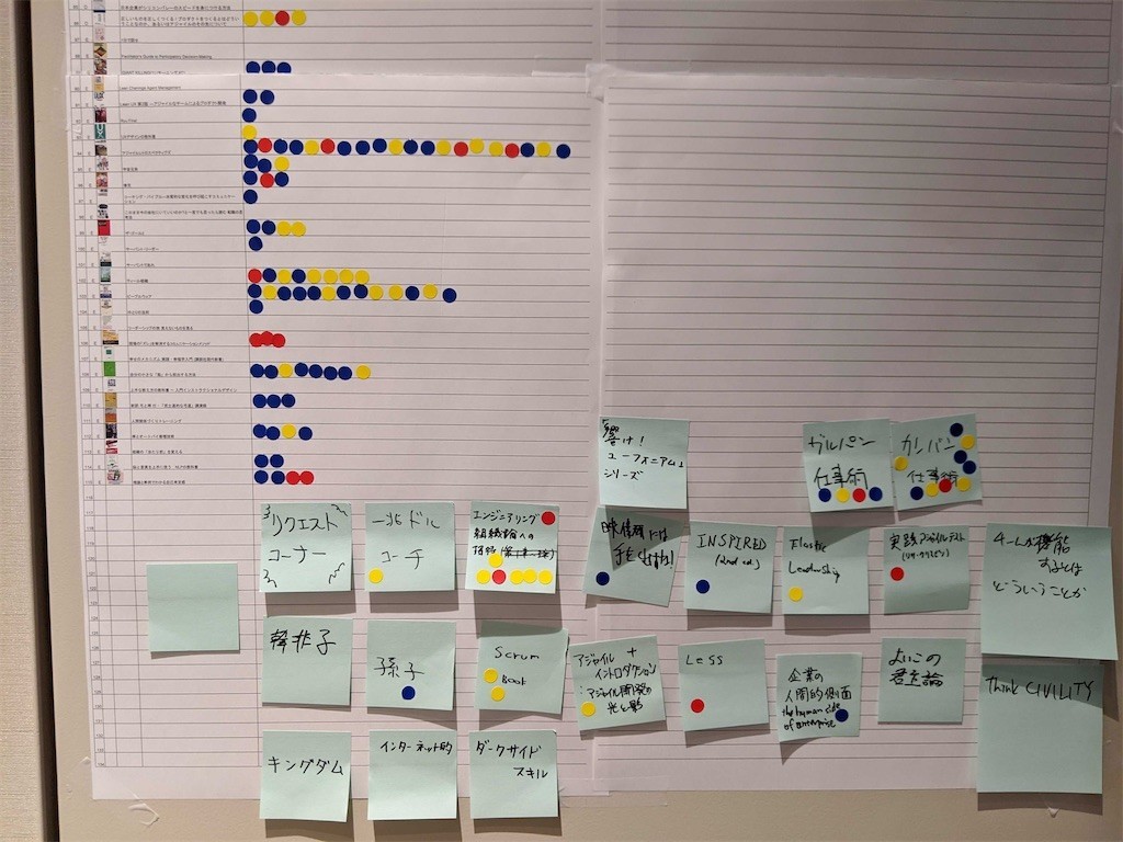 f:id:IWAKIRI:20200113120532j:image