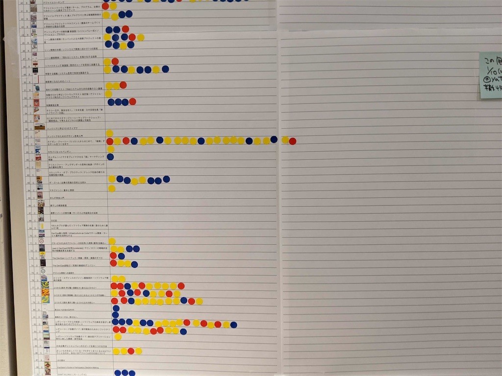 f:id:IWAKIRI:20200113120536j:image