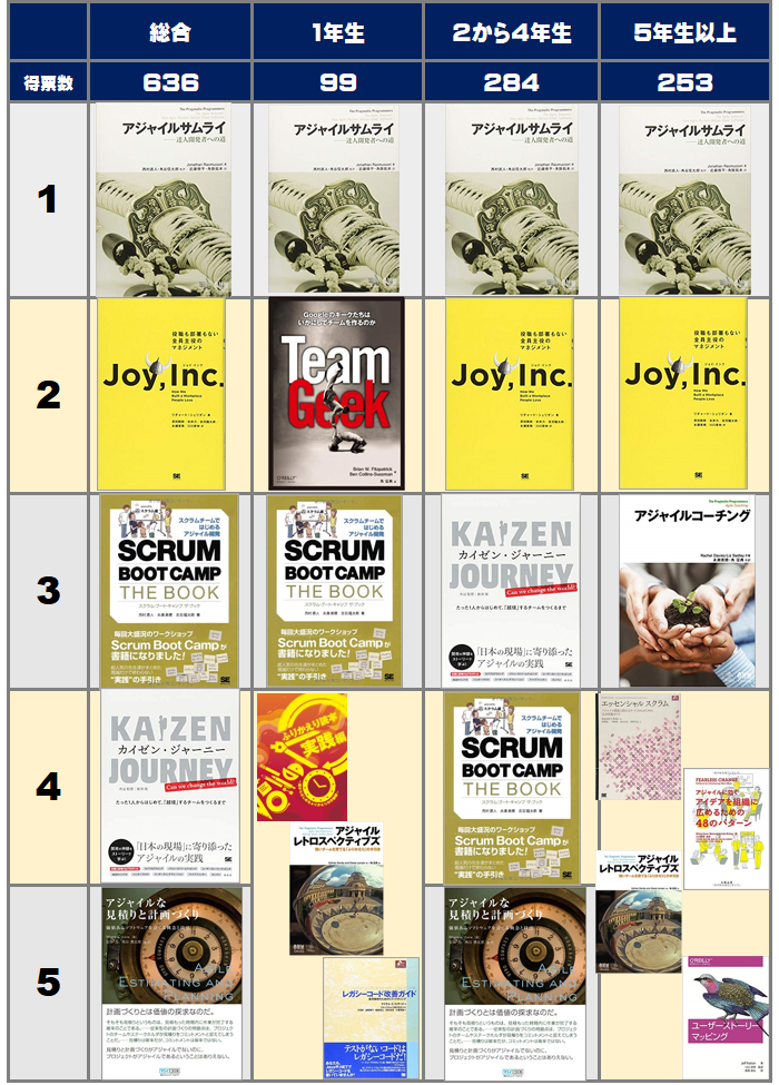 f:id:IWAKIRI:20200113124852p:plain