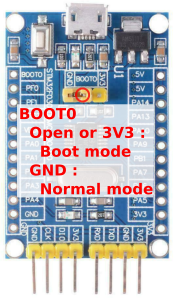 f:id:I_Satoh:20200126105826p:plain f:id:I_Satoh:20200126105826p:plain