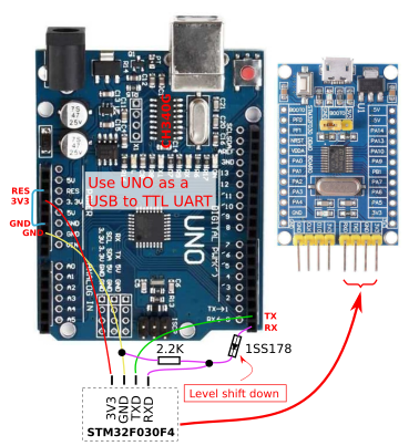 f:id:I_Satoh:20200126110015p:plain f:id:I_Satoh:20200126110015p:plain