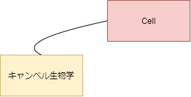 f:id:I_my_mine:20200927201423j:plain
