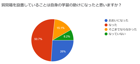 f:id:I_my_mine:20201217122357p:plain