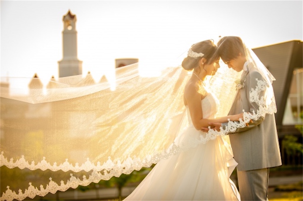 f:id:IamCharisma:20201011135205j:image f:id:IamCharisma:20201011135205j:image