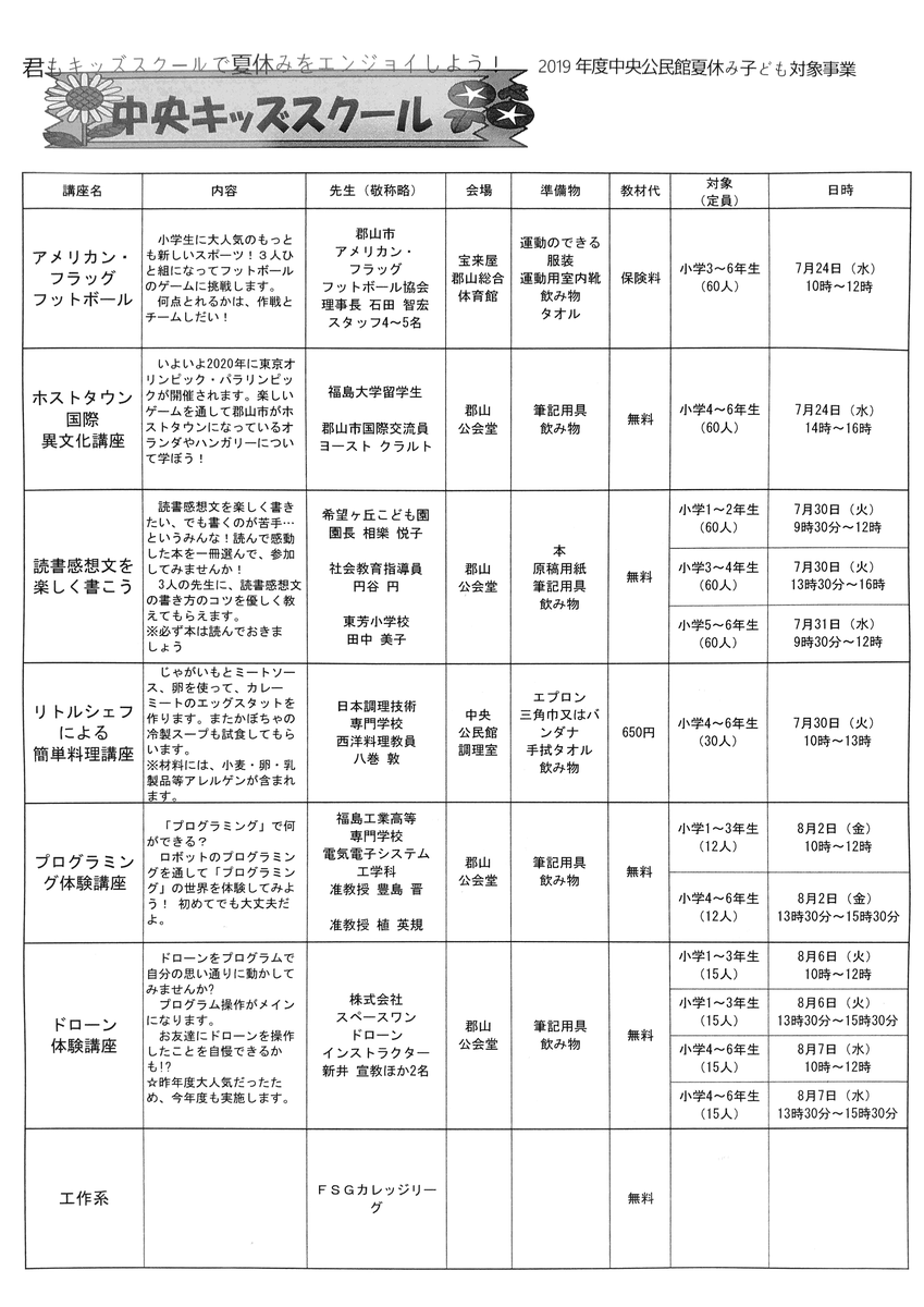 f:id:Icchy:20190618203309p:plain f:id:Icchy:20190618203309p:plain