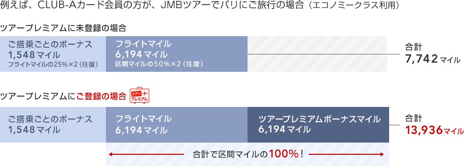 f:id:Iceman-blog:20200819225753p:plain