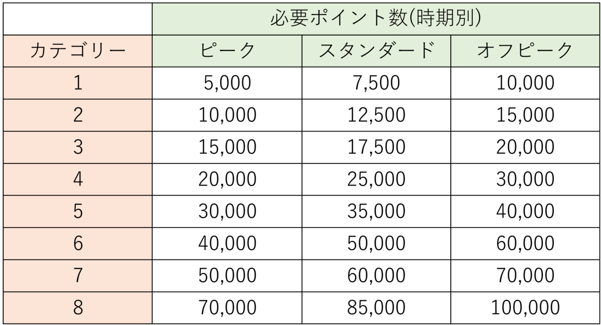 f:id:Iceman-blog:20200906022128p:plain