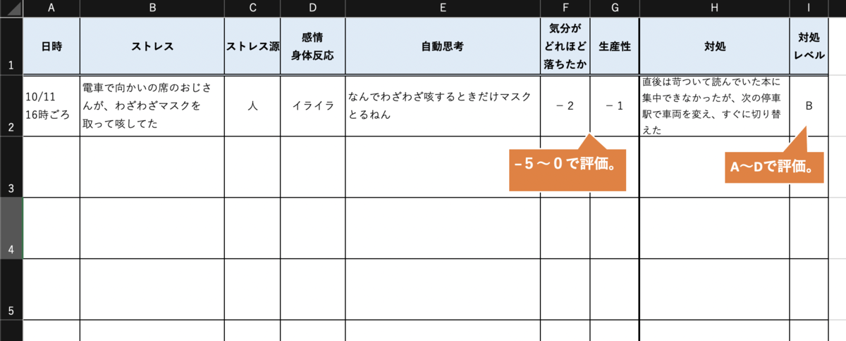 f:id:Ich_mag_Schokolade:20201016004851p:plain f:id:Ich_mag_Schokolade:20201016004851p:plain
