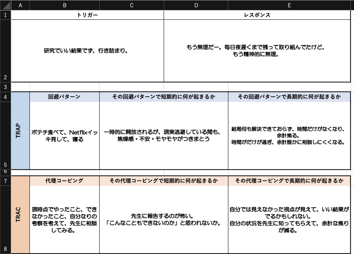 f:id:Ich_mag_Schokolade:20201016010202p:plain f:id:Ich_mag_Schokolade:20201016010202p:plain