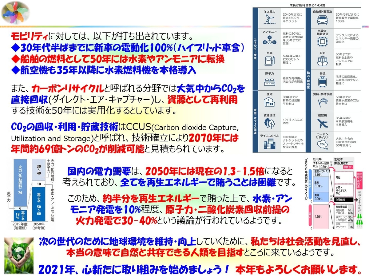 f:id:IchiroStories:20210207102223j:plain