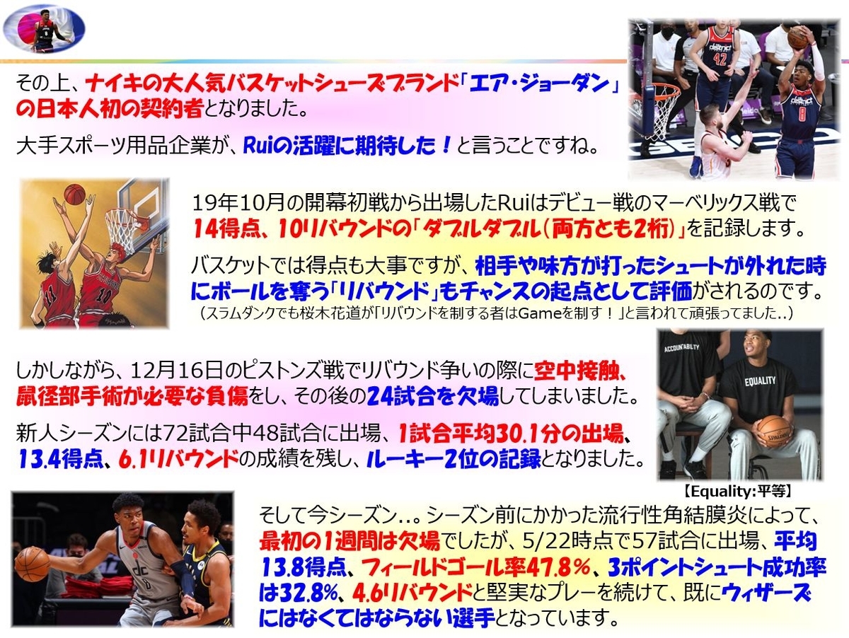 f:id:IchiroStories:20210626092008j:plain