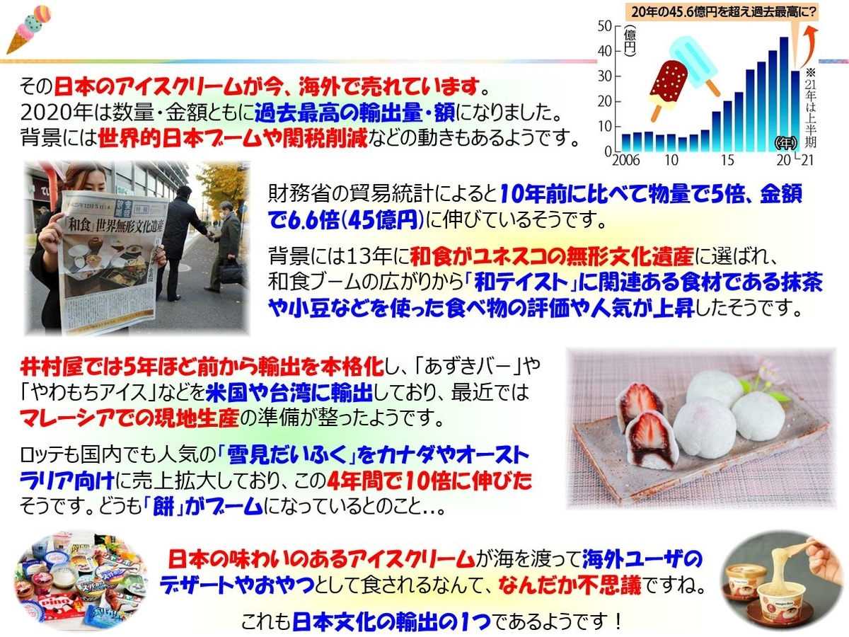f:id:IchiroStories:20210918155811j:plain