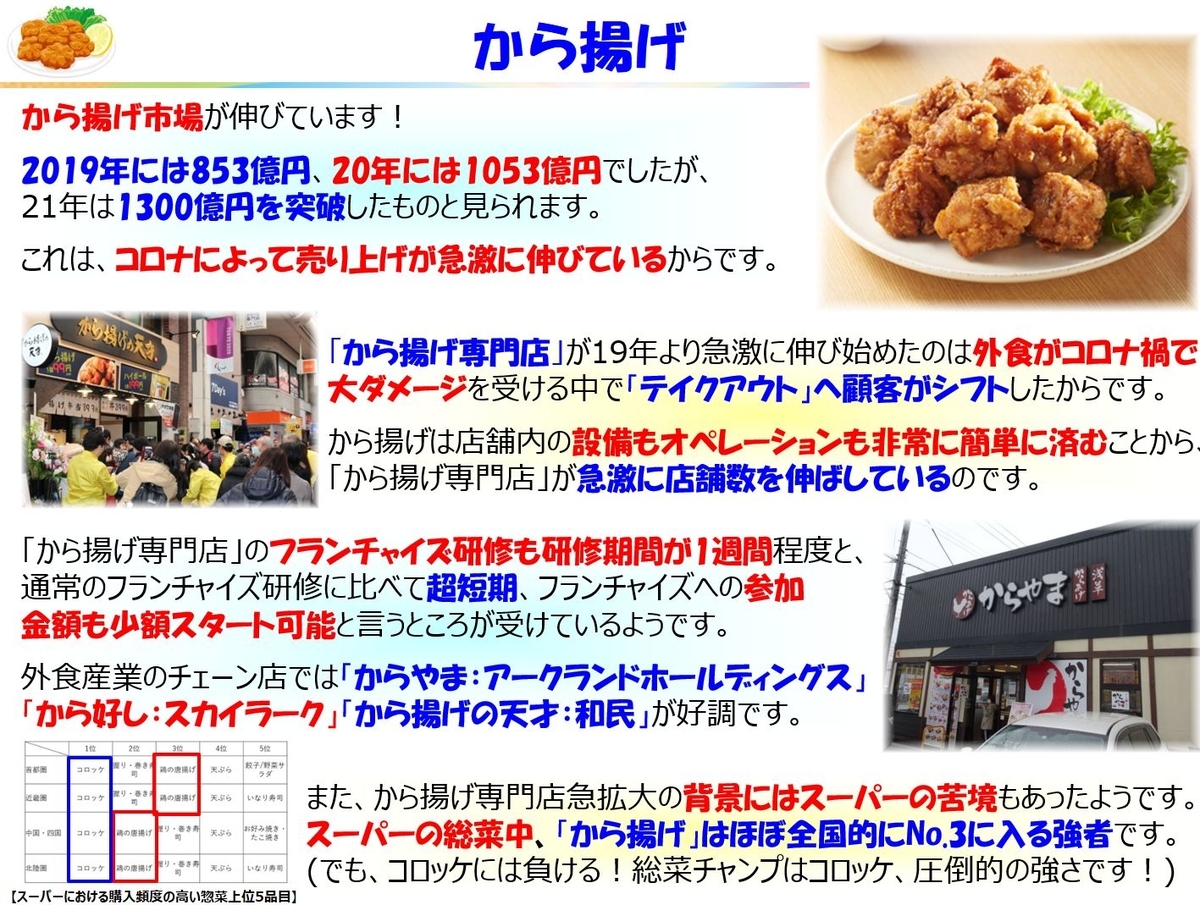 f:id:IchiroStories:20220108122548j:plain