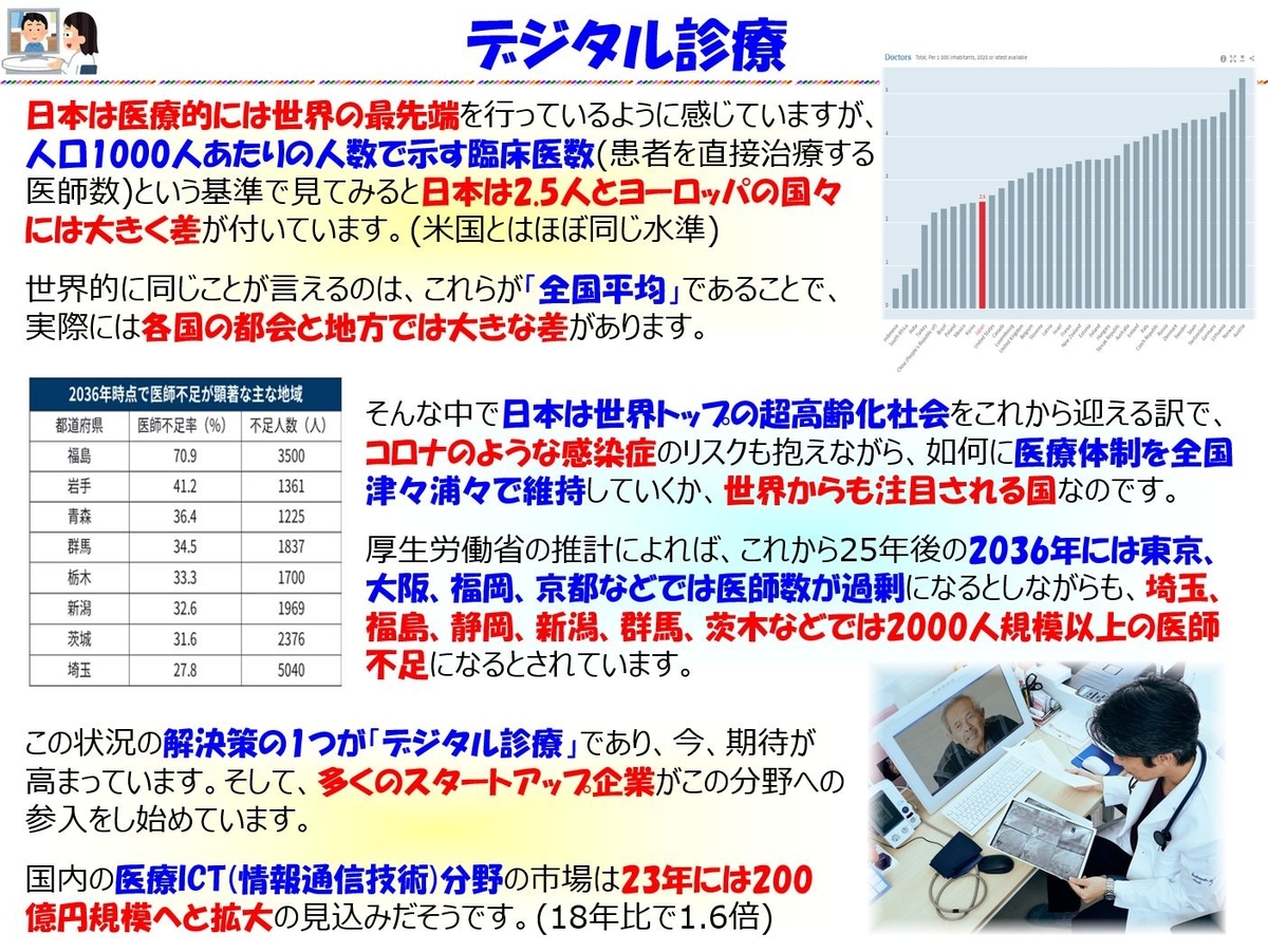 f:id:IchiroStories:20220123094812j:plain
