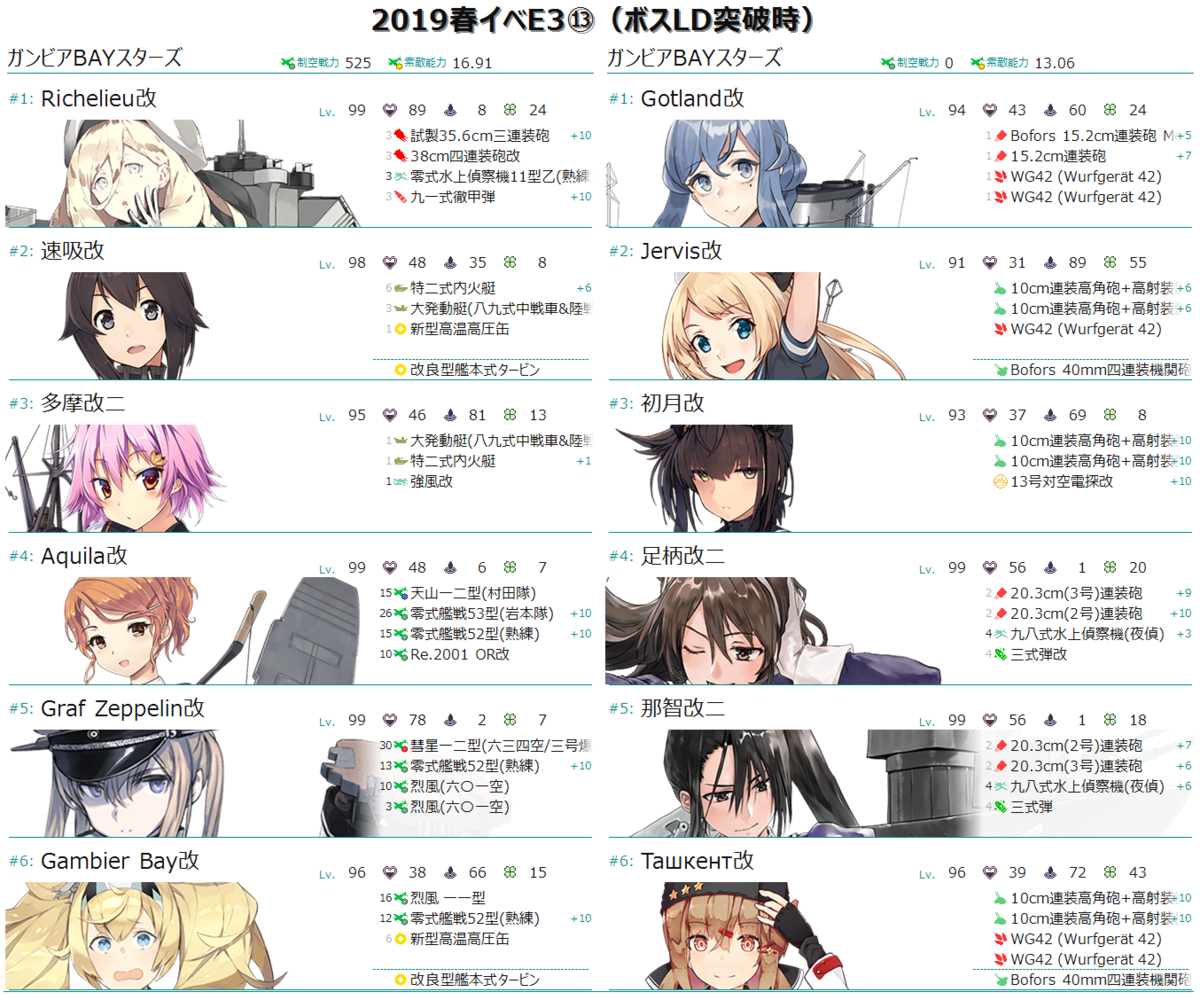 ガンビアbayスターズについて 京都大学艦これ同好会 会員の雑記ブログ