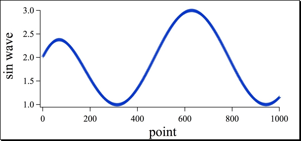 f:id:Igorpro:20171228181801j:plain f:id:Igorpro:20171228181801j:plain