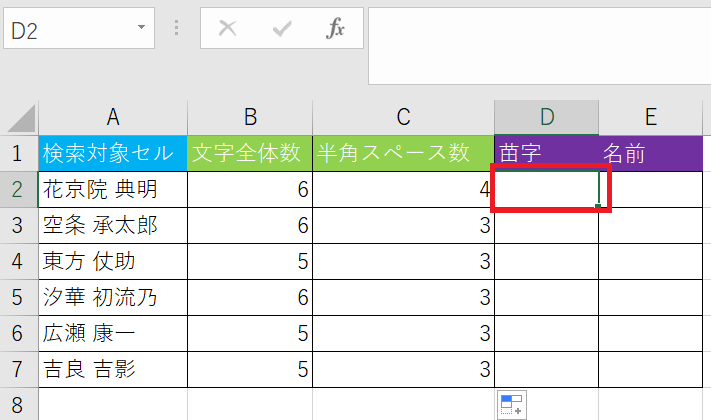 今日から嫌な自分とはさようなら