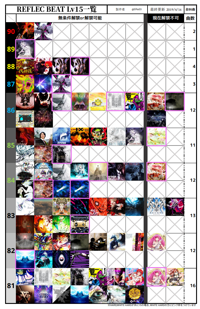 f:id:Ikasumi-Squid-Soul:20190417034623p:plain