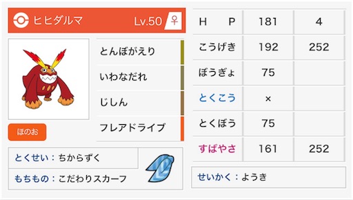 f:id:IkeNuma:20180813035053j:image f:id:IkeNuma:20180813035053j:image