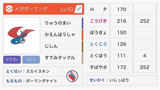 f:id:IkeNuma:20190131214243j:image f:id:IkeNuma:20190131214243j:image