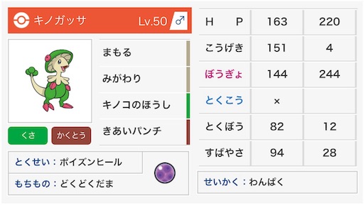 f:id:IkeNuma:20190131220301j:image f:id:IkeNuma:20190131220301j:image
