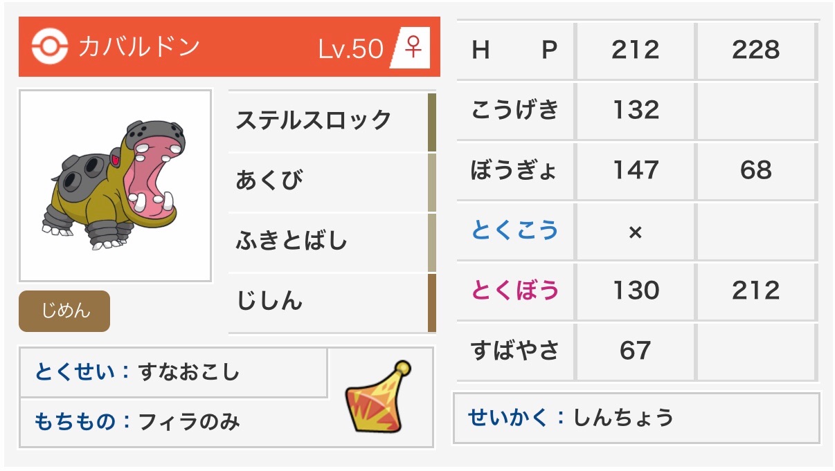 f:id:IkeNuma:20190503104336j:image f:id:IkeNuma:20190503104336j:image