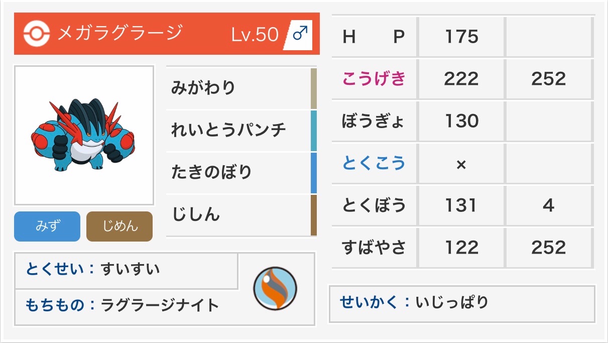 f:id:IkeNuma:20190930095400j:image f:id:IkeNuma:20190930095400j:image