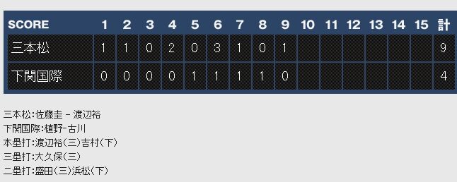 f:id:Ikegamiblog_tokyo:20170813234936j:plain