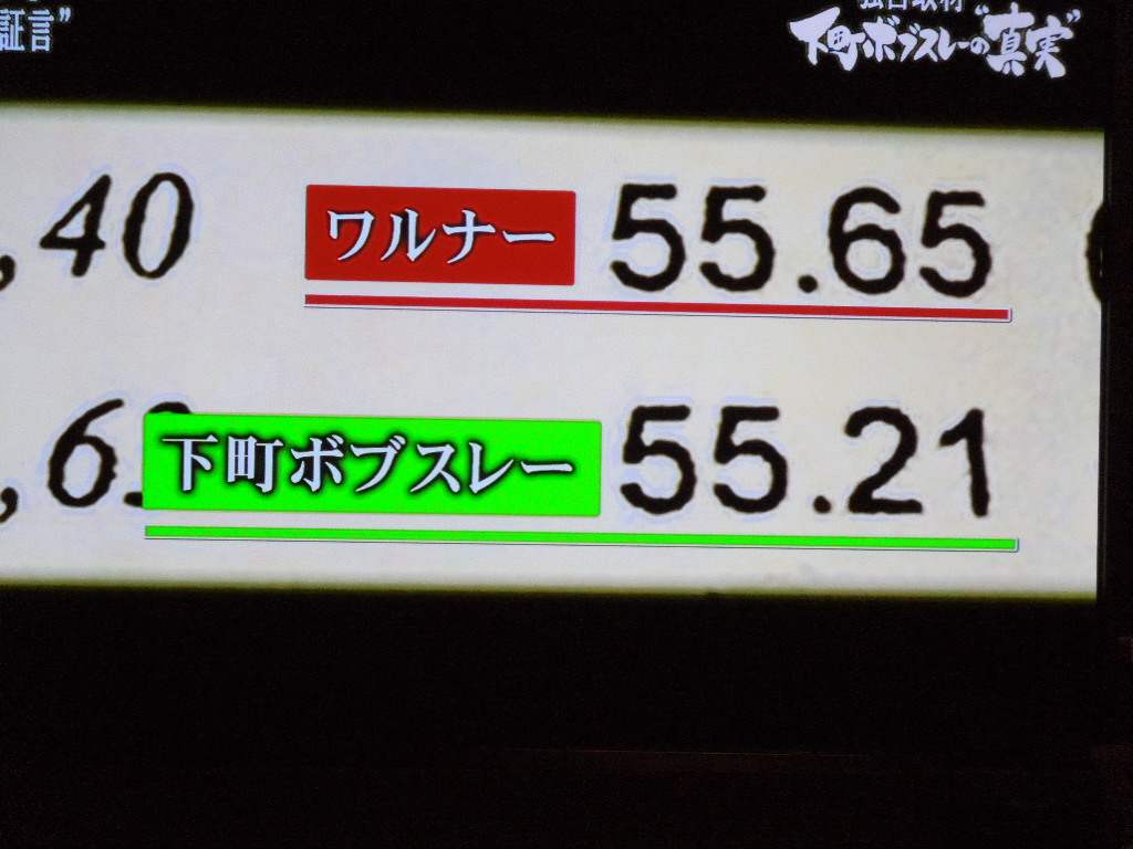 ガイヤの夜明け「下町ボブスレーの真実」を見て。 - Dogwoodの池上日記