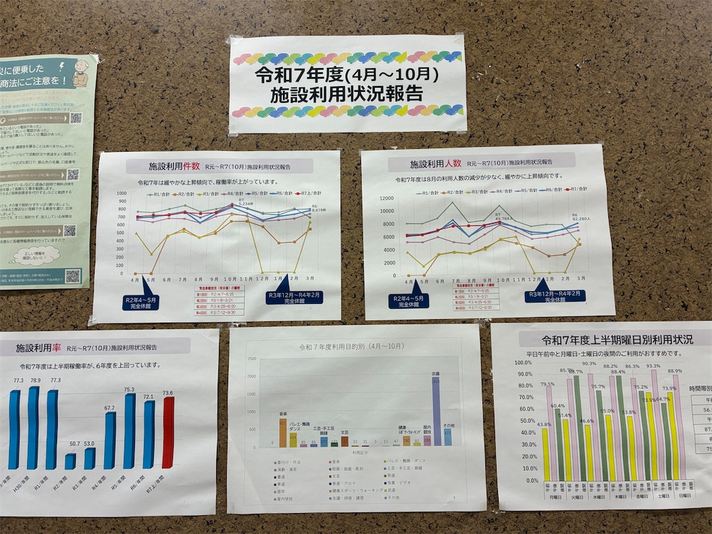 f:id:Ikegamiblog_tokyo:20260816122026j:image