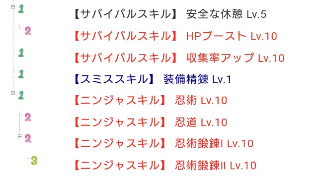 f:id:Iketti_1206:20220408003650j:image