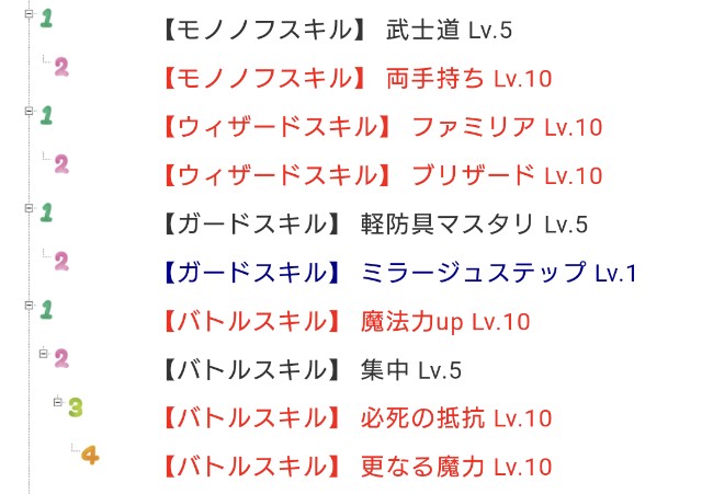 f:id:Iketti_1206:20220408003823j:image