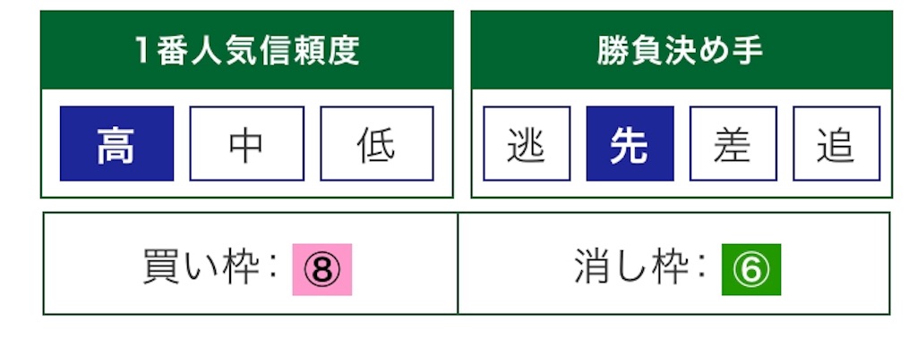 f:id:Ikkyu-san:20190414140044j:image