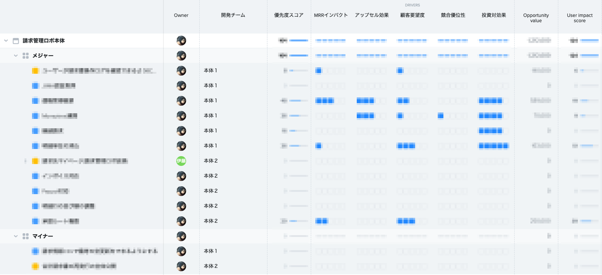 f:id:Ikohei:20220221125228p:plain