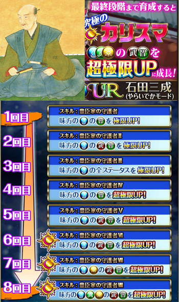 f:id:Ikuronis:20160810012009j:plain f:id:Ikuronis:20160810012009j:plain