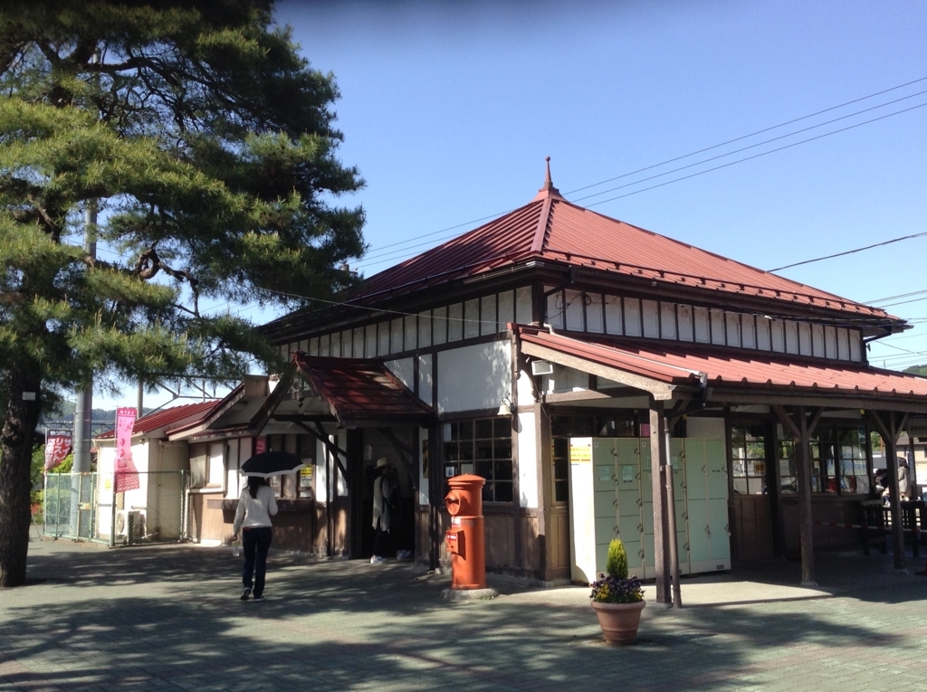 f:id:Iledelalphabet:20180401161704j:plain