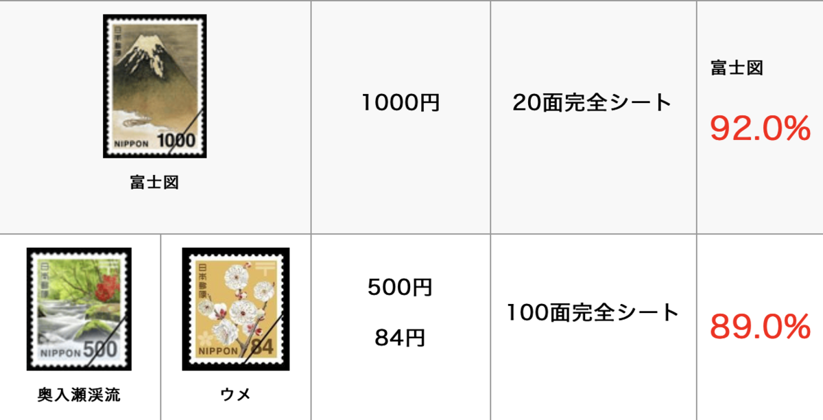 f:id:IlishElk:20200318210052p:plain