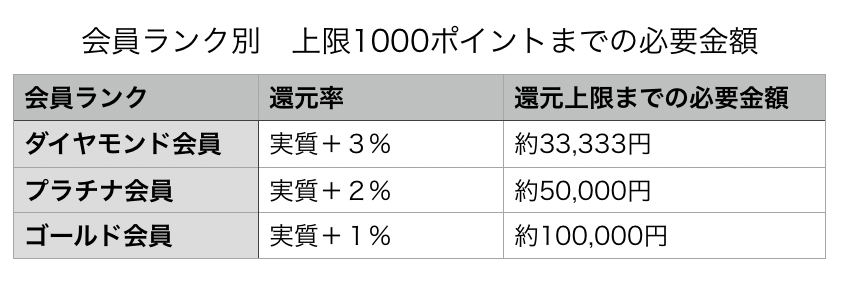 f:id:IlishElk:20200415091318p:plain